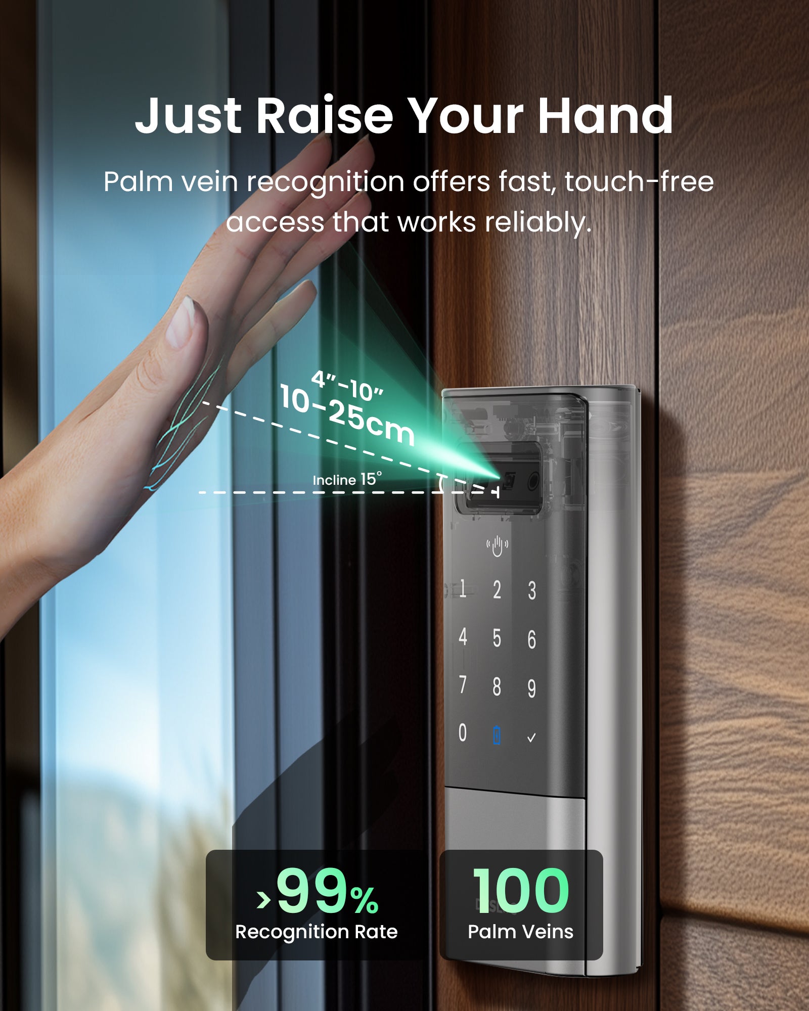 DESLOC Smart Lock K140 Plus with Lever Handles