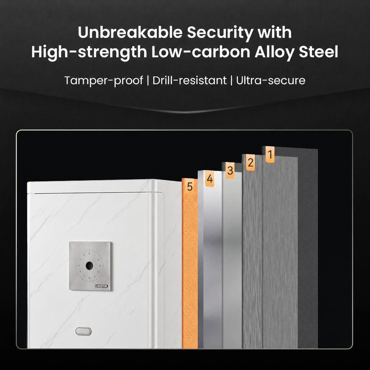 Lockvue Fingerprint Cabinet B5-60