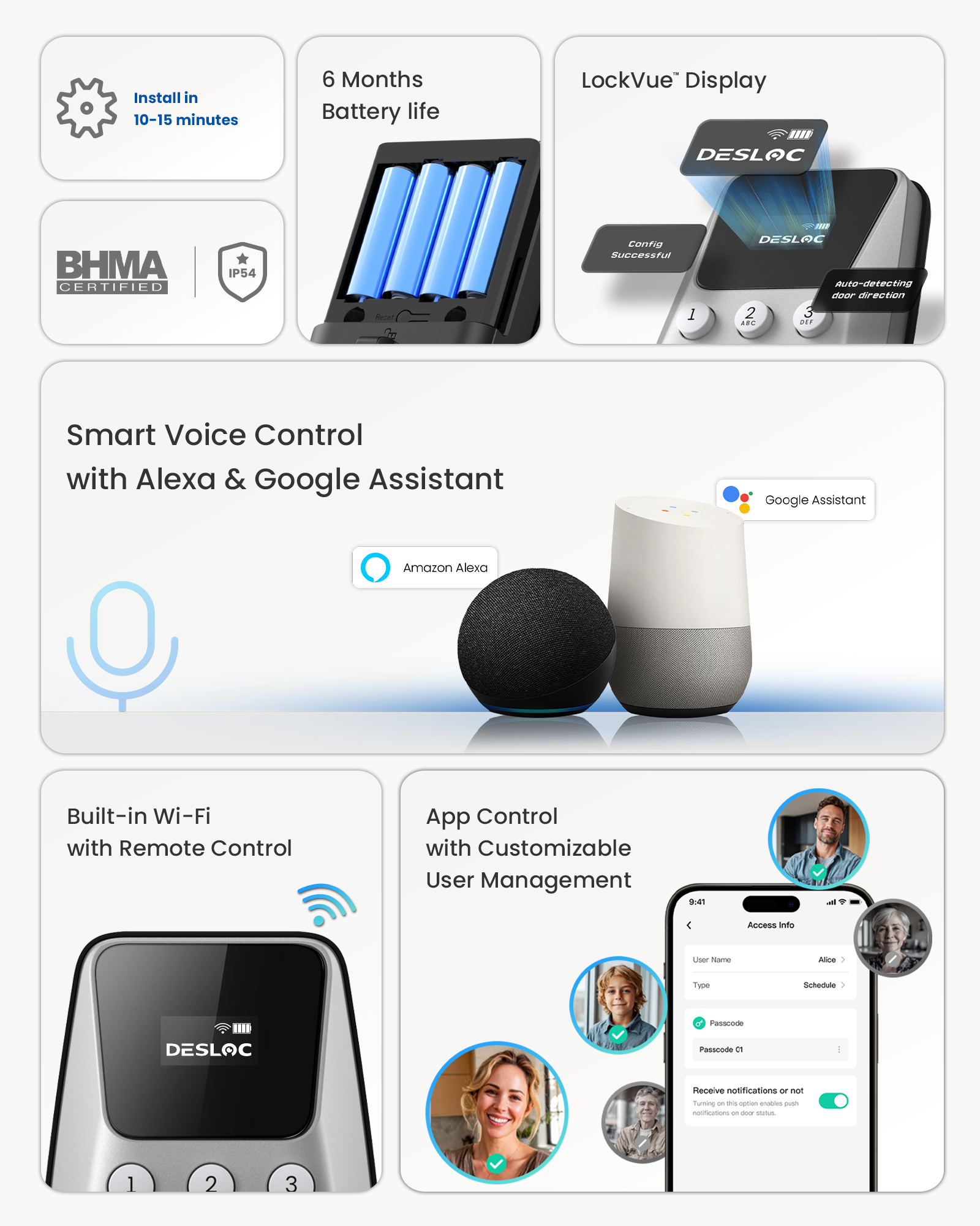DESLOC C100 Plus Built-in WiFi Smart Lock Deadbolt with LockVue Display Screen