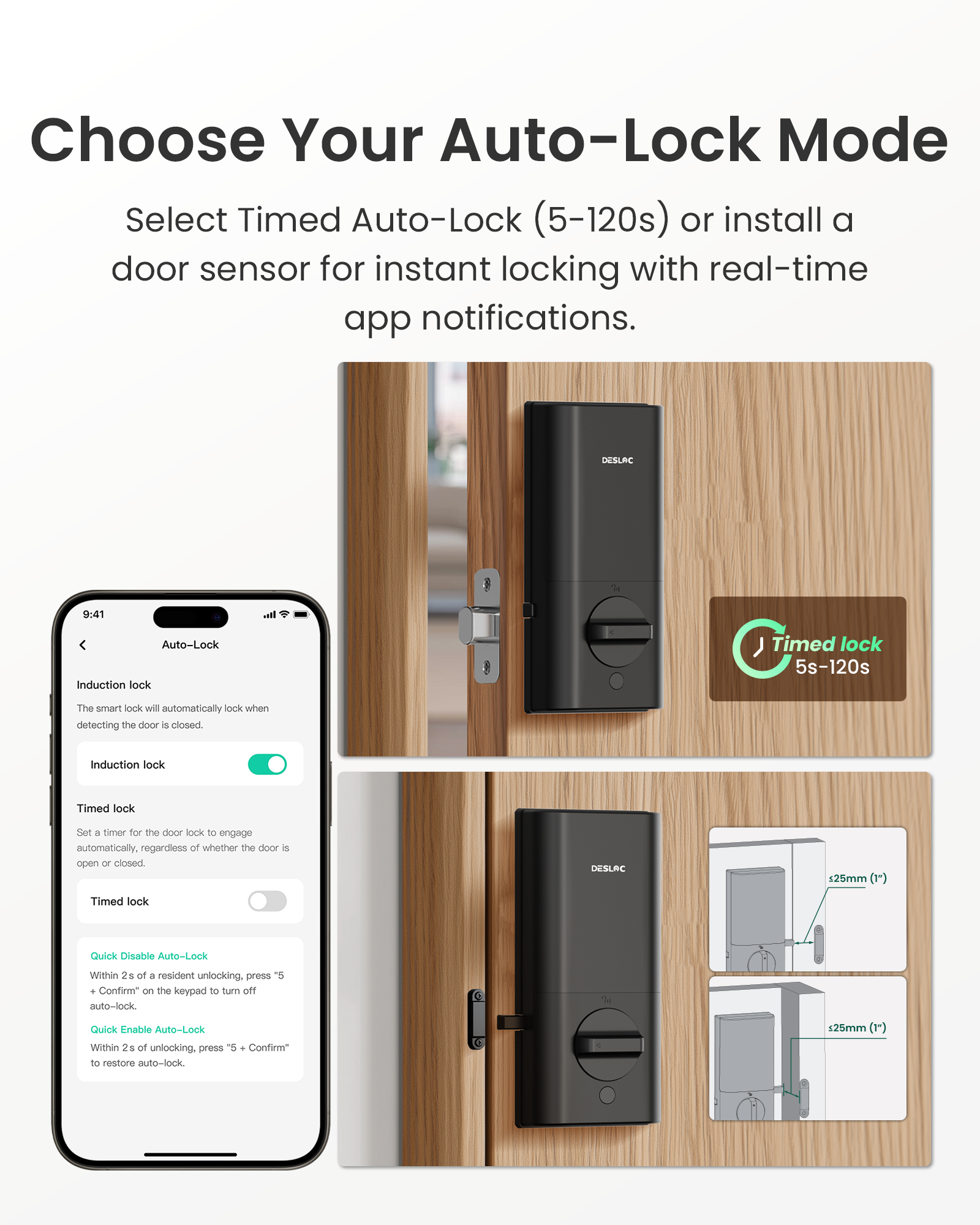 DESLOC Smart Lock K120