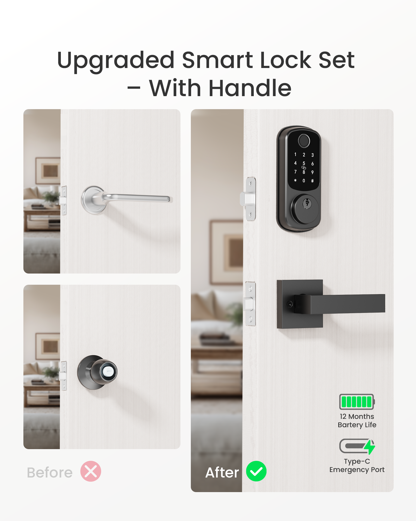 DESLOC B200 Fingerprint Smart Door Lock with 2 Lever Handles