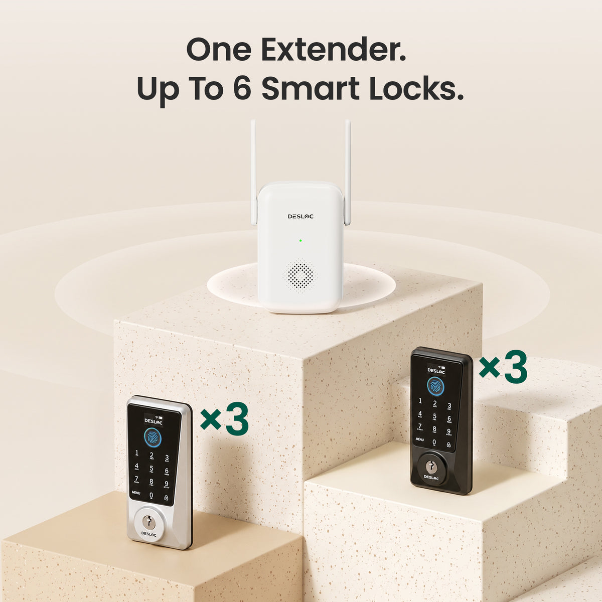 DESLOC GW01 Extender for D110 Plus