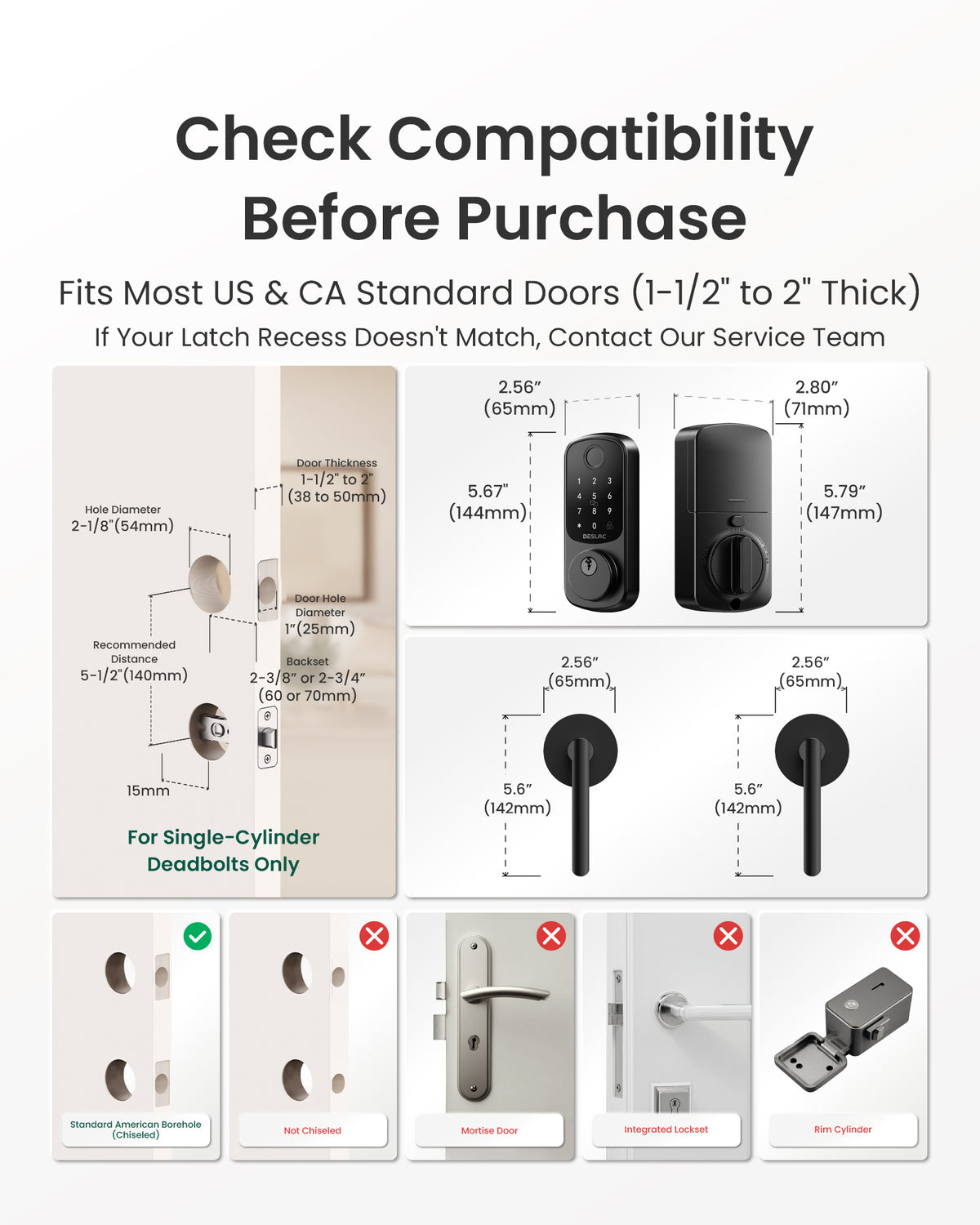 DESLOC Smart Lock B200