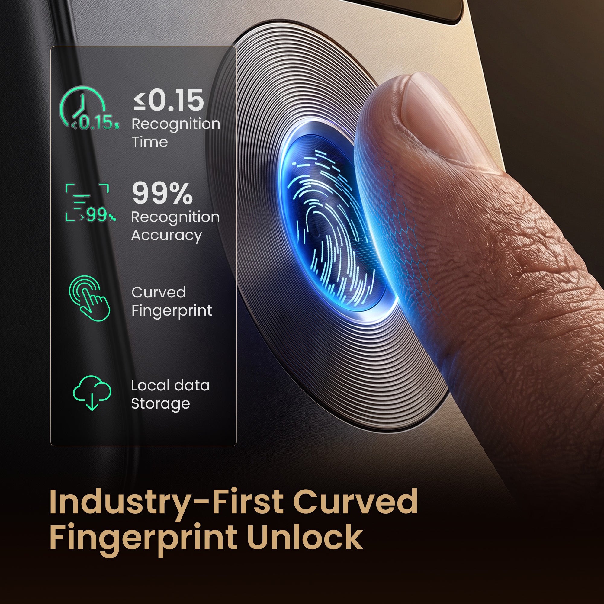 DESLOC V150 Plus Self-Charging Solar Smart Lock